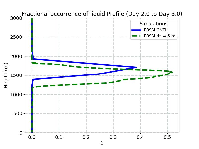 FREQL_profile_window3.jpg