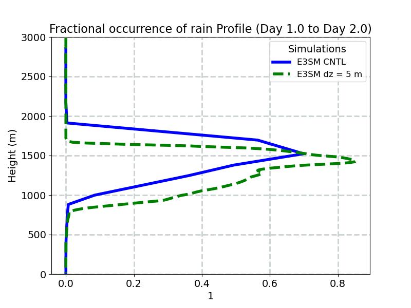 FREQR_profile_window2.jpg