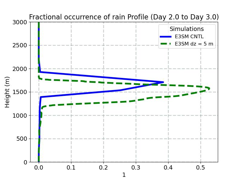 FREQR_profile_window3.jpg