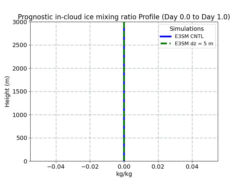 ICIMR_profile_window1.jpg