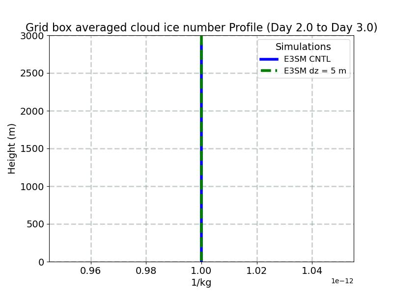 NUMICE_profile_window3.jpg