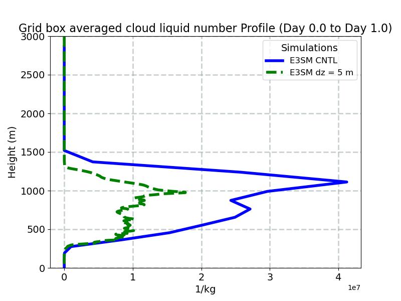 NUMLIQ_profile_window1.jpg