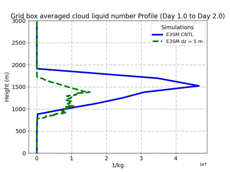 NUMLIQ_profile_window2.jpg