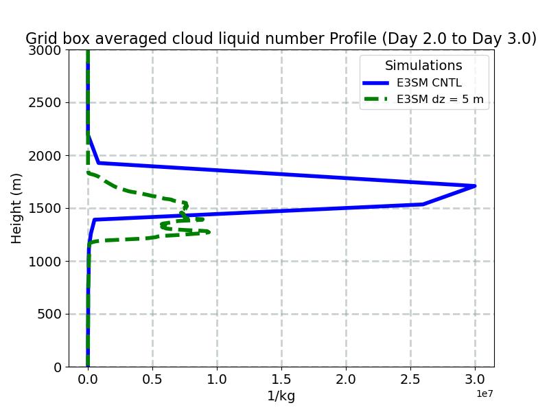 NUMLIQ_profile_window3.jpg
