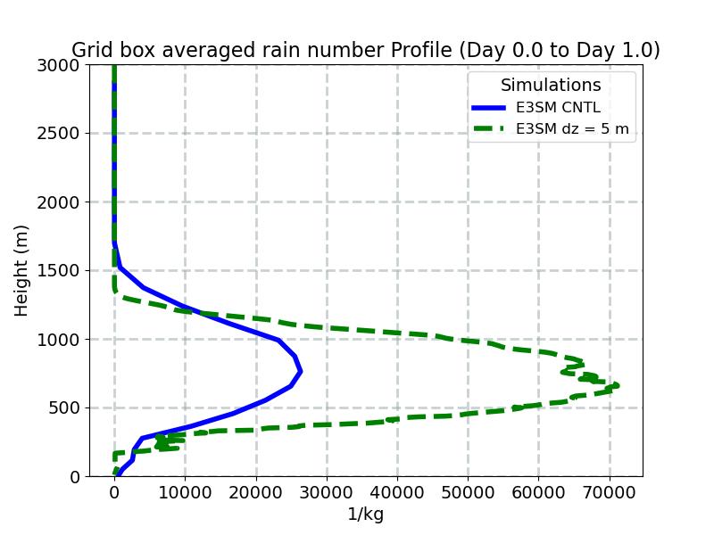 NUMRAI_profile_window1.jpg