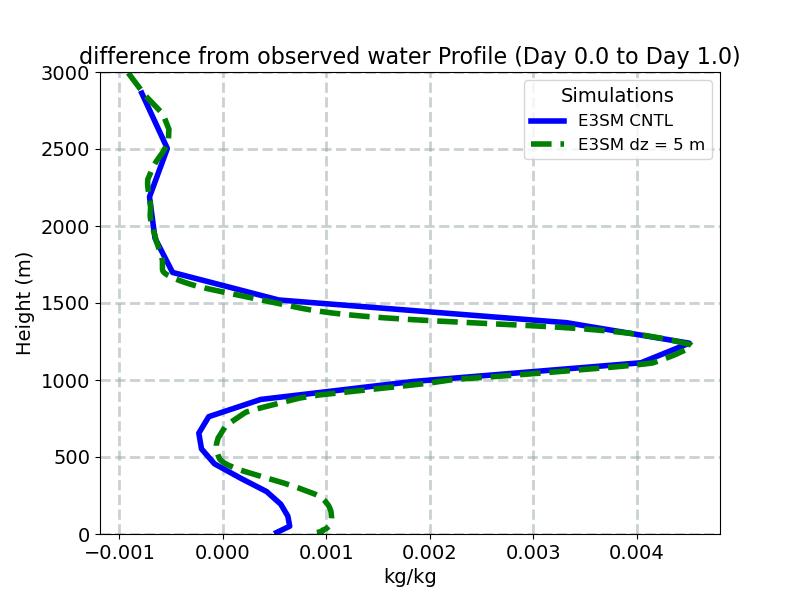 QDIFF_profile_window1.jpg