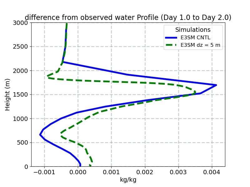 QDIFF_profile_window2.jpg