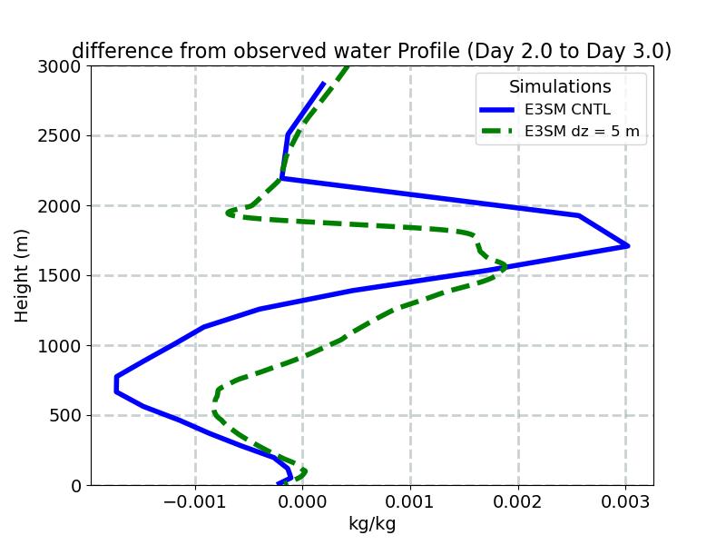 QDIFF_profile_window3.jpg