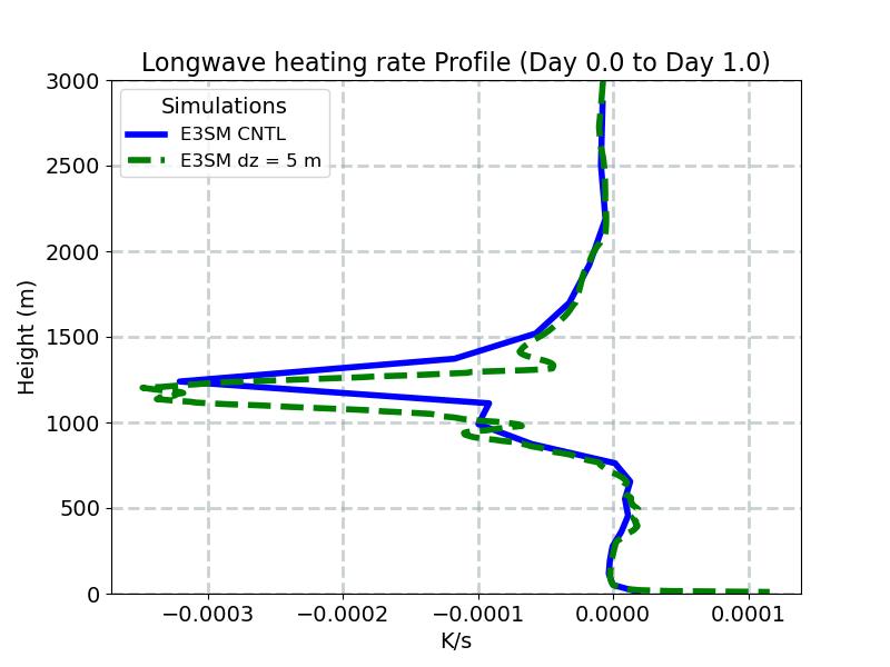 QRL_profile_window1.jpg