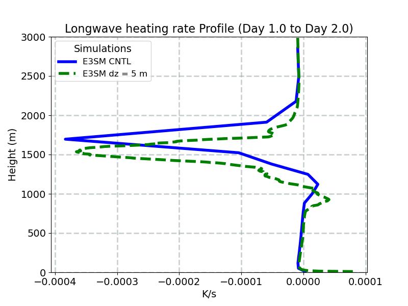 QRL_profile_window2.jpg