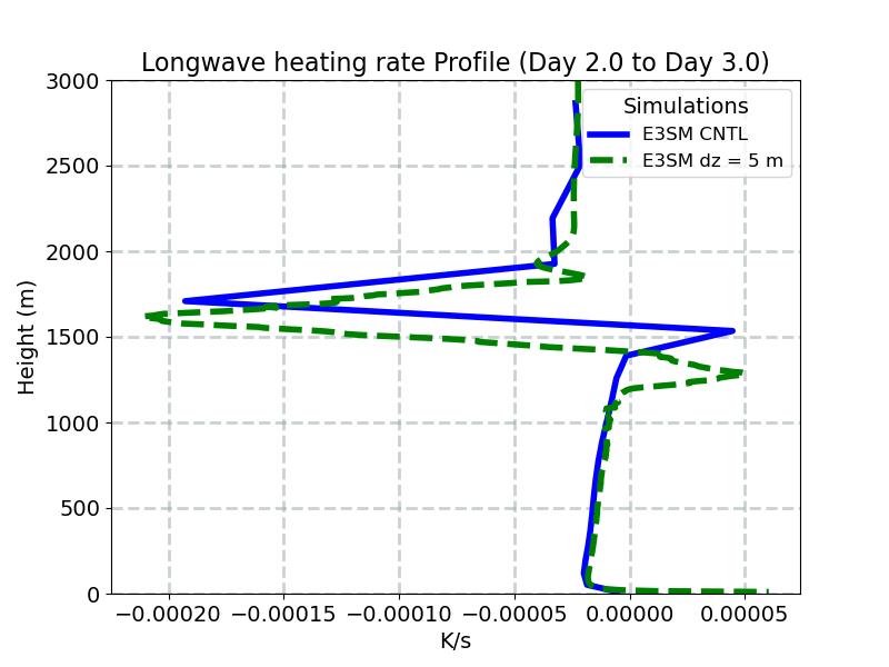 QRL_profile_window3.jpg