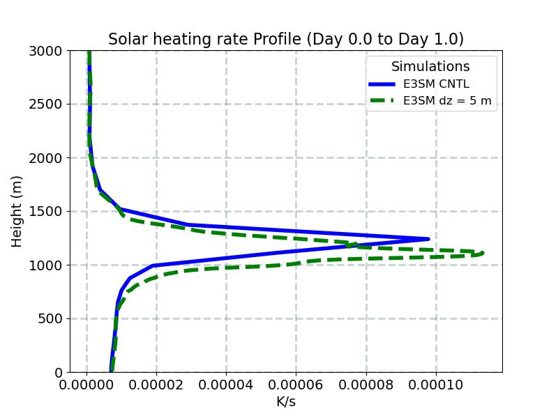 QRS_profile_window1.jpg