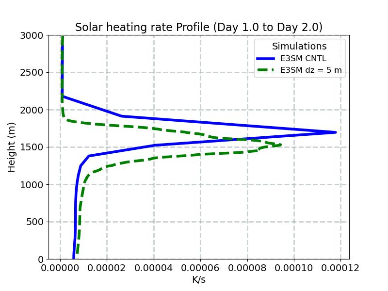 QRS_profile_window2.jpg