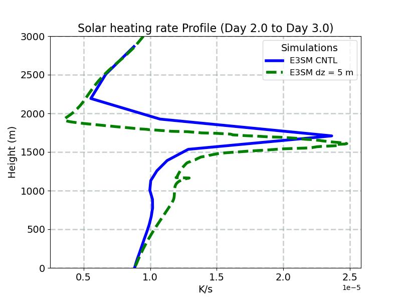 QRS_profile_window3.jpg