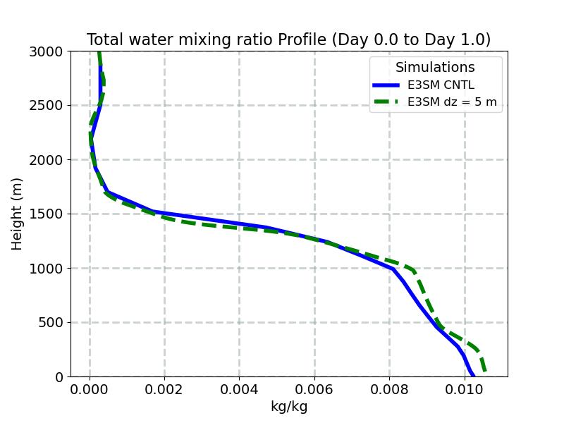 QT_profile_window1.jpg