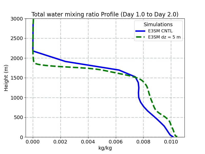 QT_profile_window2.jpg