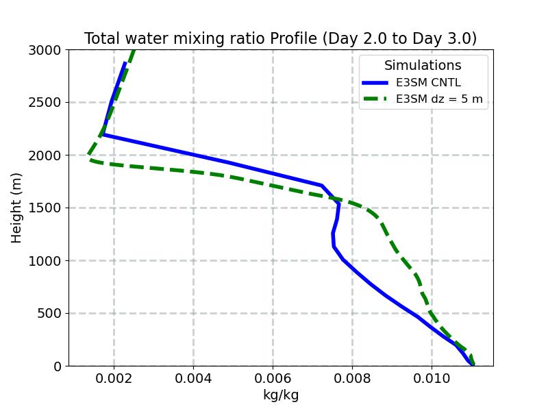 QT_profile_window3.jpg