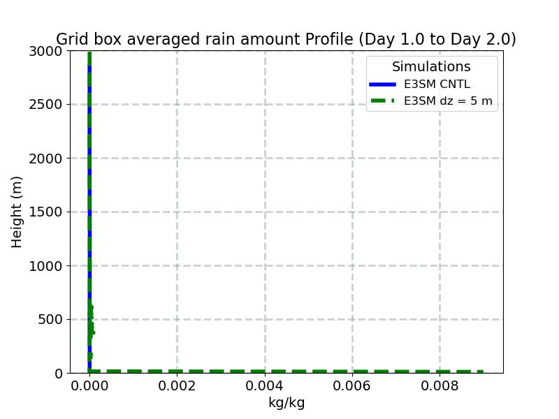 RAINQM_profile_window2.jpg