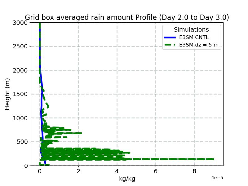RAINQM_profile_window3.jpg