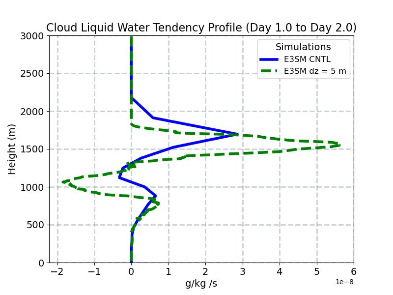 RCMTEND_CLUBB_profile_window2.jpg