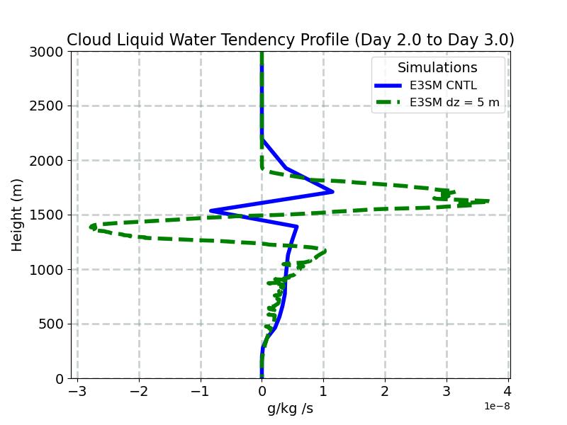 RCMTEND_CLUBB_profile_window3.jpg
