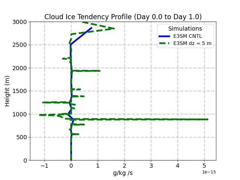 RIMTEND_CLUBB_profile_window1.jpg