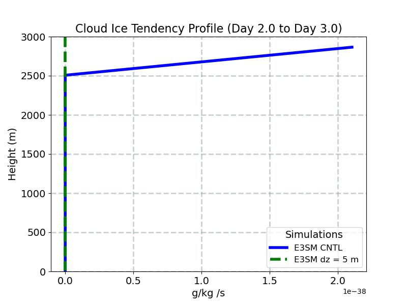 RIMTEND_CLUBB_profile_window3.jpg