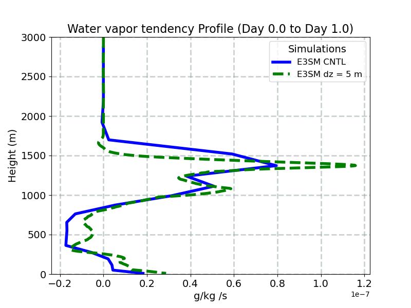RVMTEND_CLUBB_profile_window1.jpg