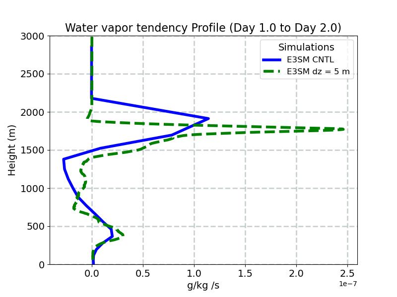 RVMTEND_CLUBB_profile_window2.jpg