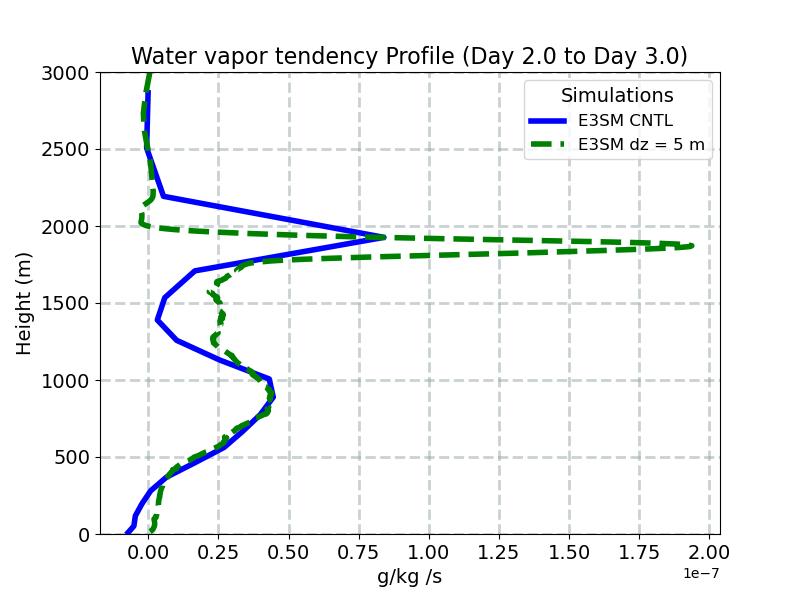RVMTEND_CLUBB_profile_window3.jpg