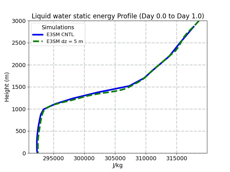 SL_profile_window1.jpg