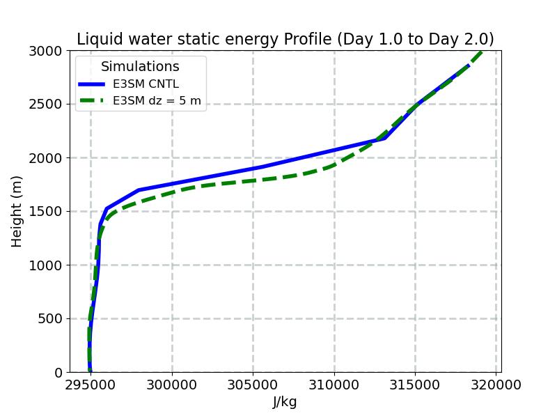SL_profile_window2.jpg