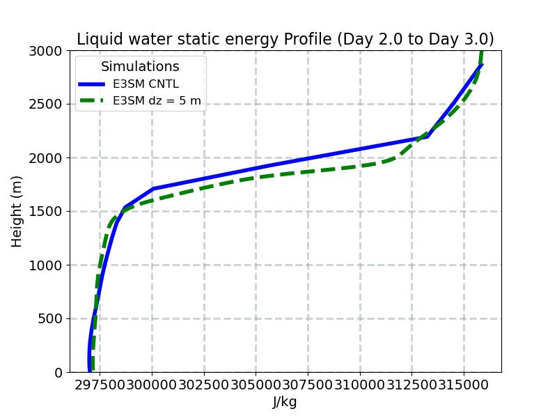 SL_profile_window3.jpg