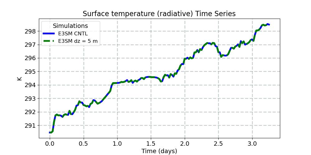 TS_timeseries.jpg