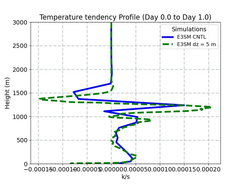 TTEND_CLUBB_profile_window1.jpg