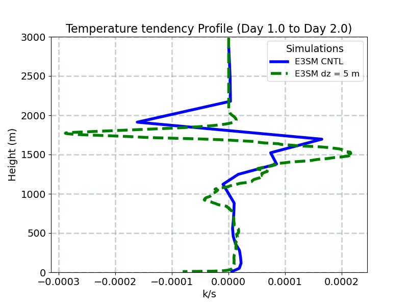 TTEND_CLUBB_profile_window2.jpg