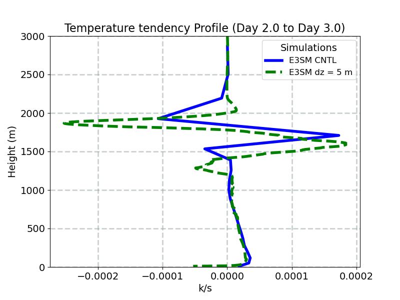 TTEND_CLUBB_profile_window3.jpg