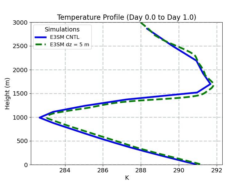 T_profile_window1.jpg