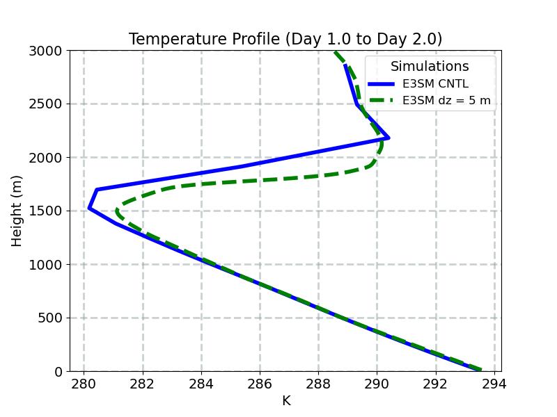 T_profile_window2.jpg