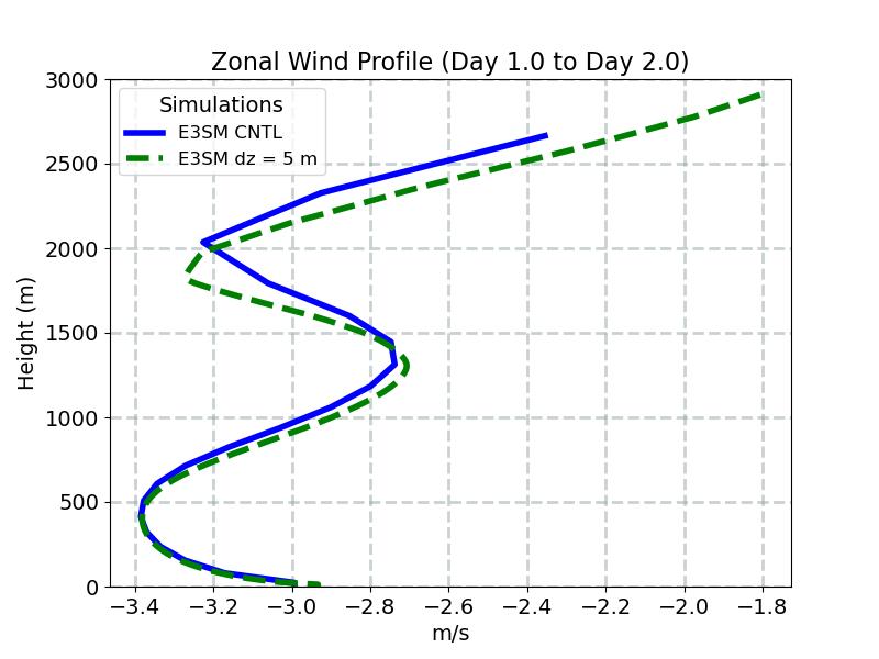 UM_CLUBB_profile_window2.jpg