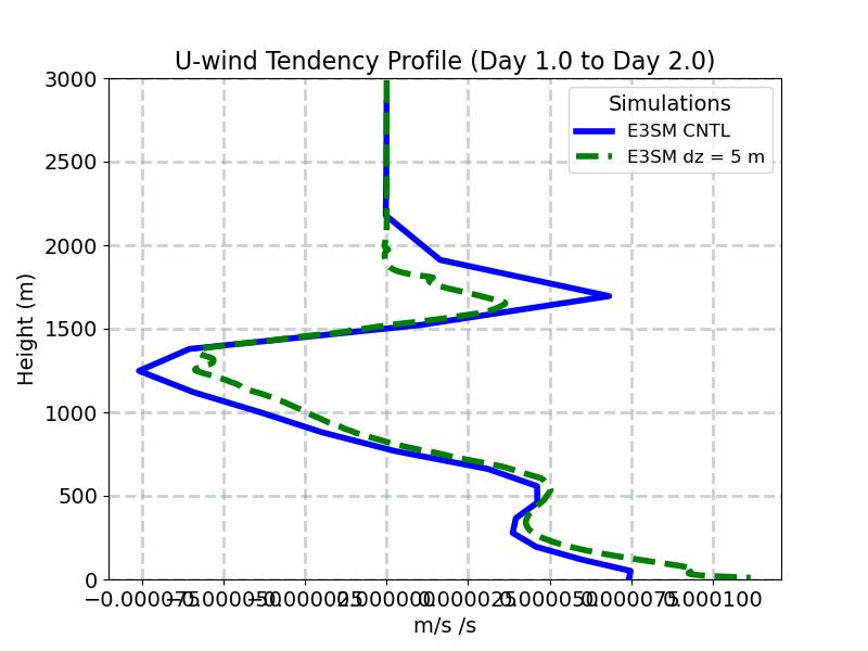 UTEND_CLUBB_profile_window2.jpg