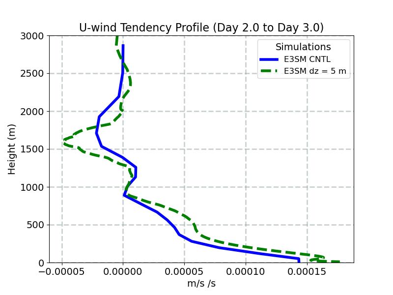 UTEND_CLUBB_profile_window3.jpg