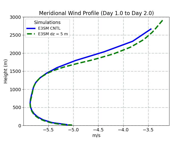 VM_CLUBB_profile_window2.jpg