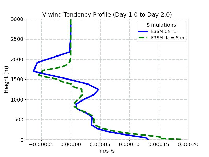 VTEND_CLUBB_profile_window2.jpg