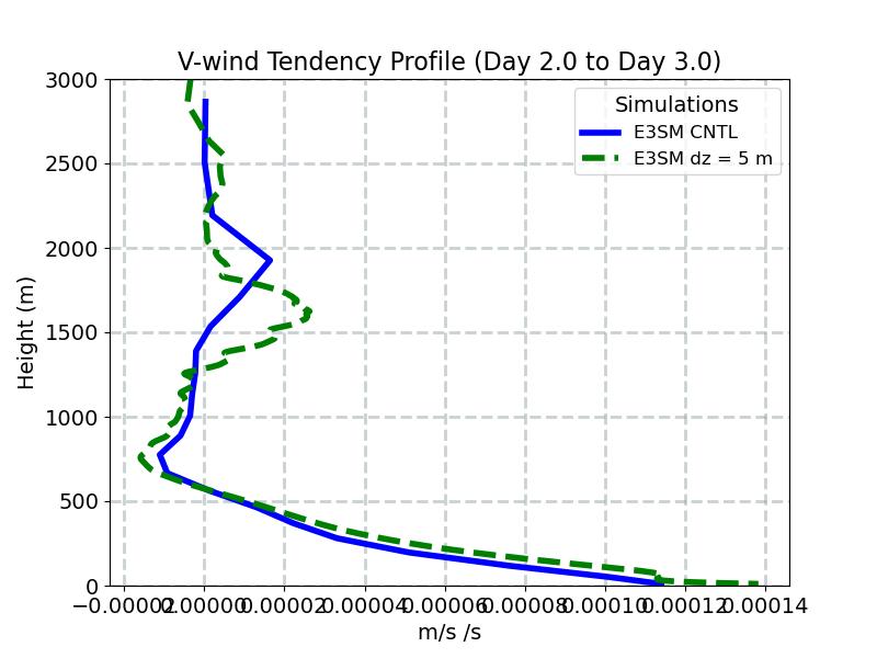 VTEND_CLUBB_profile_window3.jpg