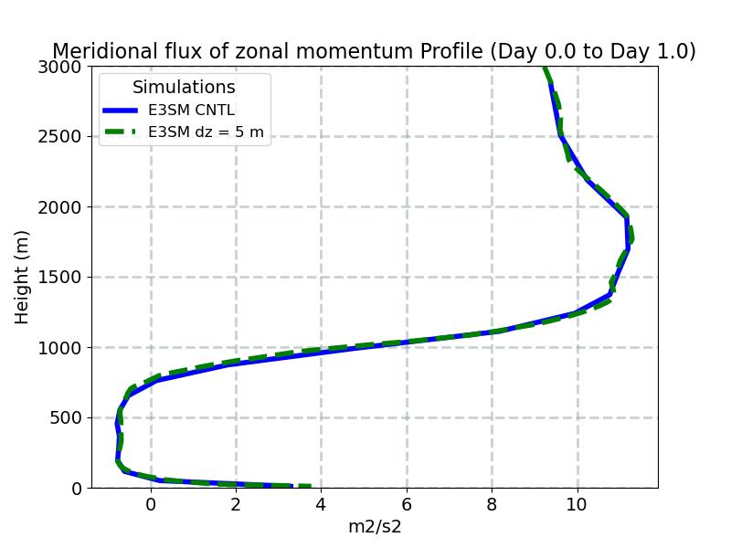 VU_profile_window1.jpg