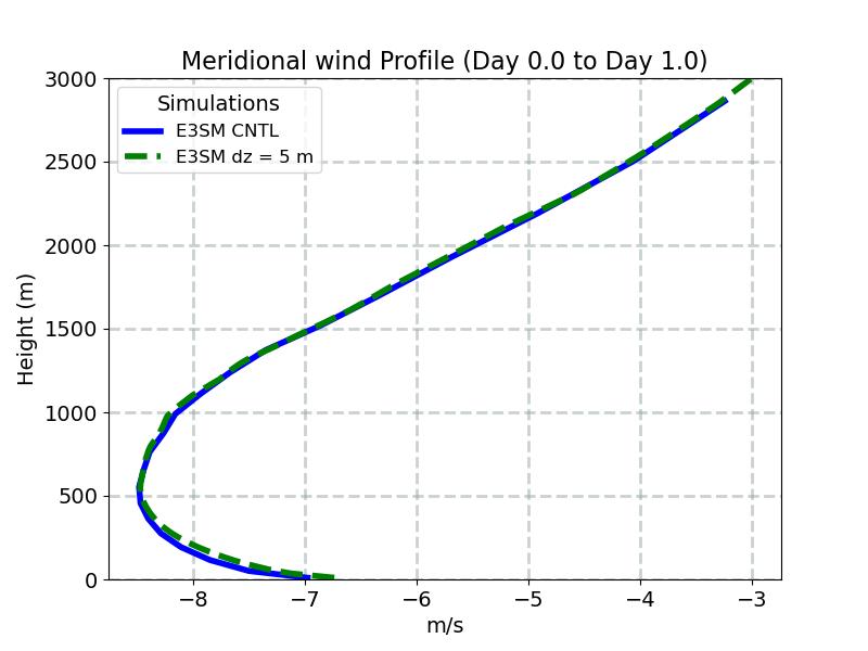 V_profile_window1.jpg