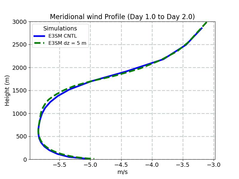 V_profile_window2.jpg