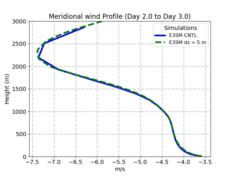 V_profile_window3.jpg
