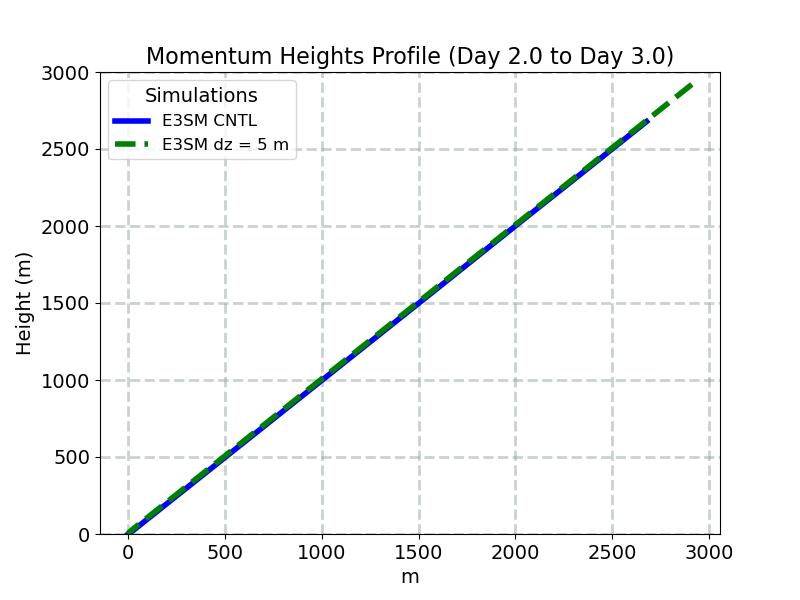 ZM_CLUBB_profile_window3.jpg